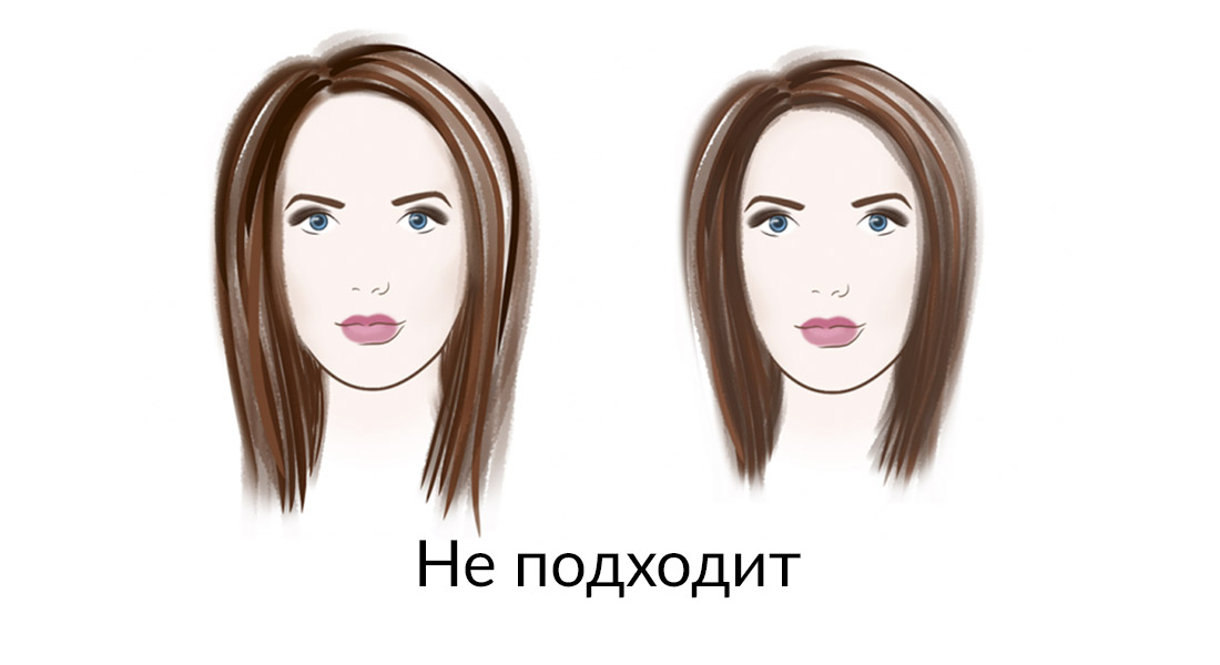 Выбор прически исходя из формы лица