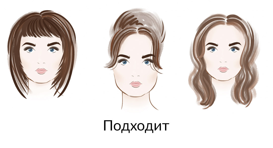 Выбор прически исходя из формы лица