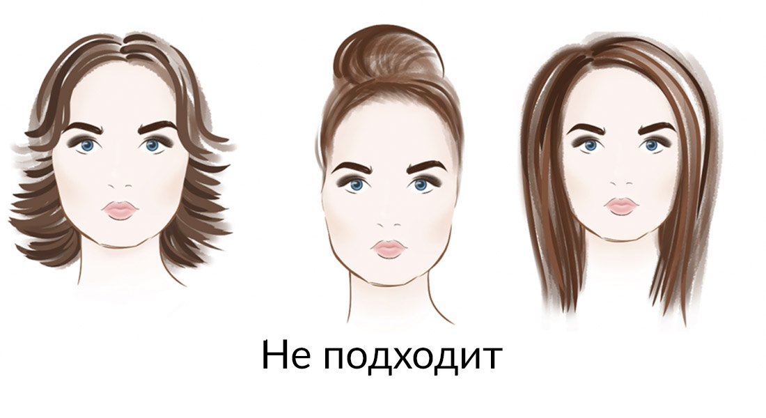Выбор прически исходя из формы лица