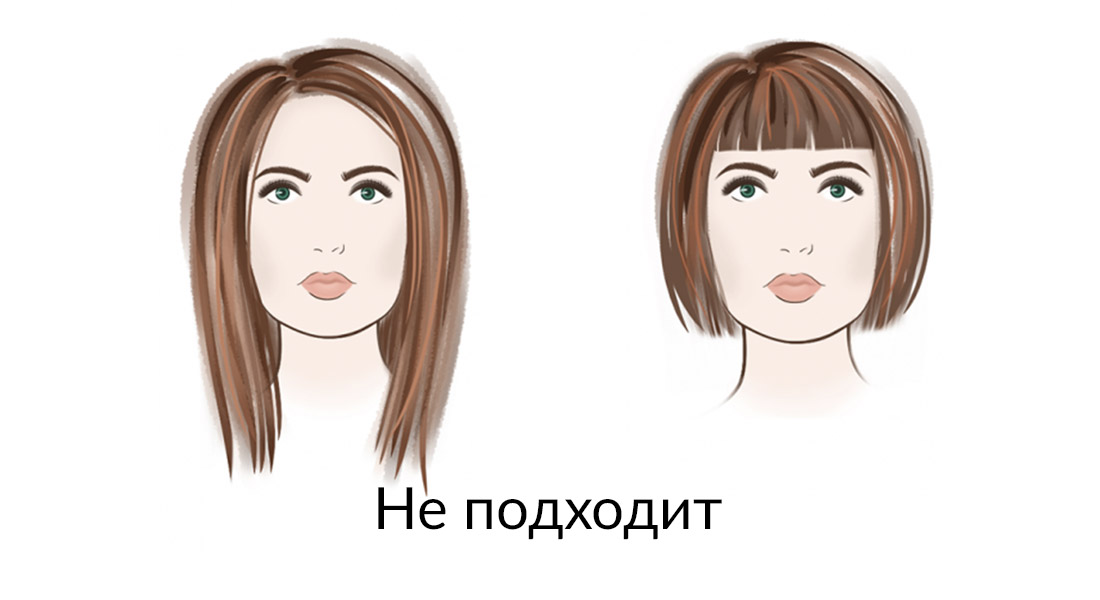 Выбор прически исходя из формы лица